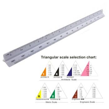 ΚΛΙΜΑΚΟΜΕΤΡΑ ATI Νο 2 (1:20-100)