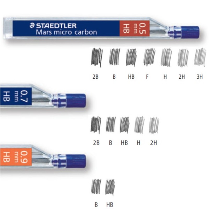 ΜΥΤΕΣ STAEDΤLER 0,5 - 0,7 mm