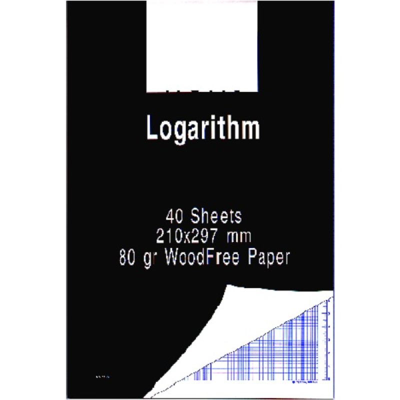 ΜΠΛΟΚ ΛΟΓΑΡΙΘΜΙΚΑ