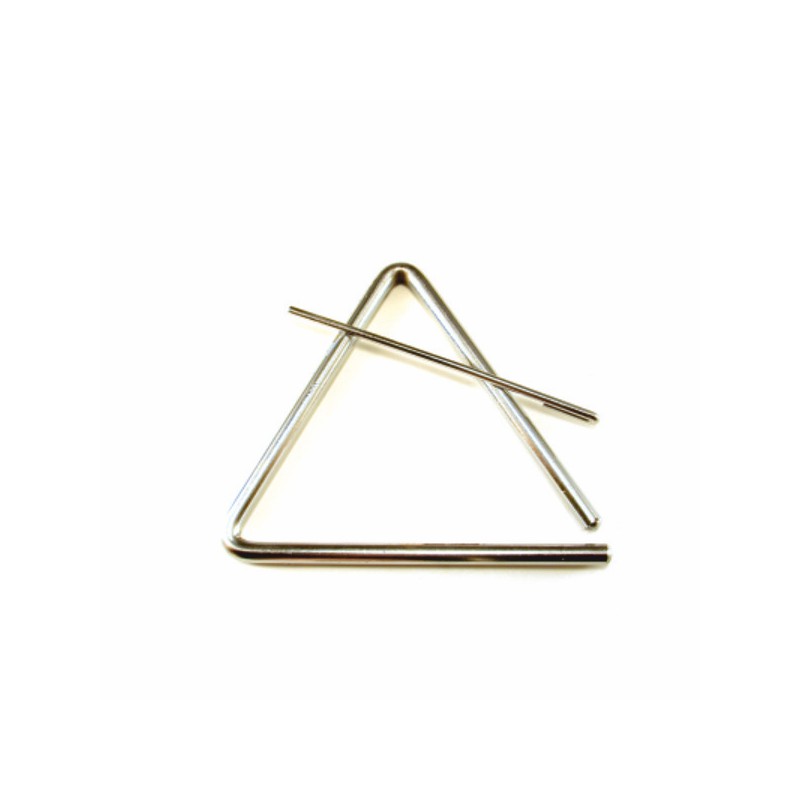 ΤΡΙΓΩΝΑ ΓΙΑ ΚΑΛΑΝΤΑ